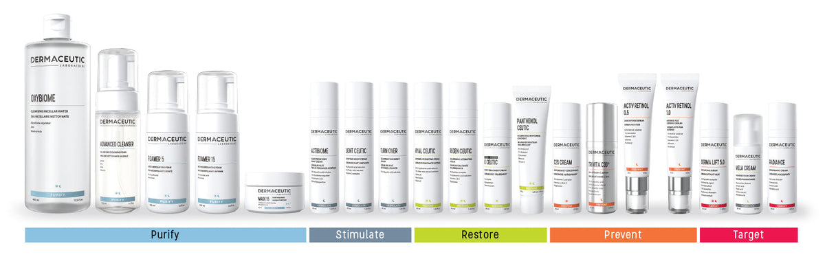 Dermaceutic Laboratoire Cosmeceuticals