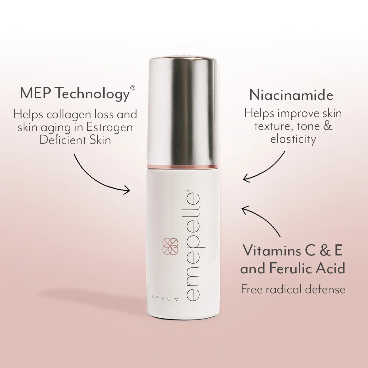 Emepelle Serum – 35mL